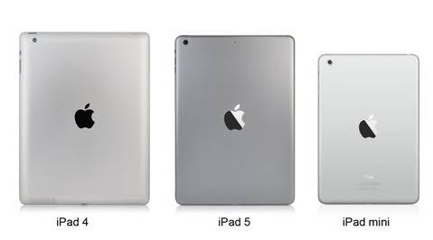 iPad mini 2. generace a iPad 5. generace 