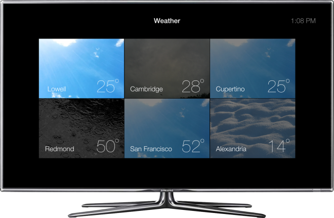 Apple TV koncept