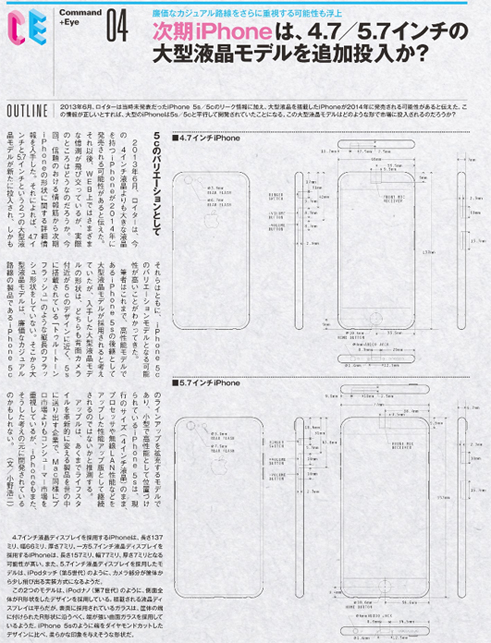 iphone 6 dokument