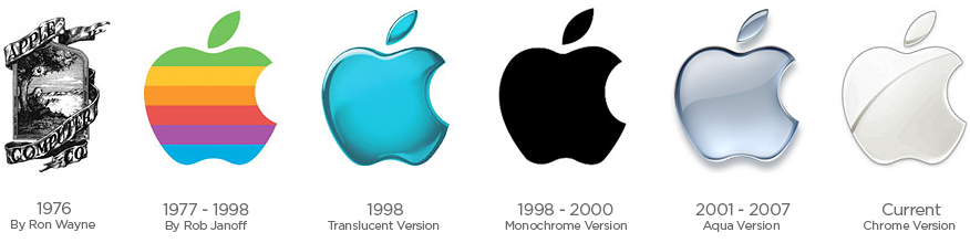 apple logo historie