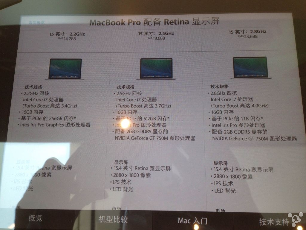 MacBook_Pro_Retina