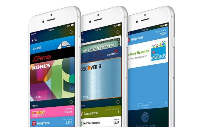 Jak povolit platby pomocí Apple Pay na Macu?