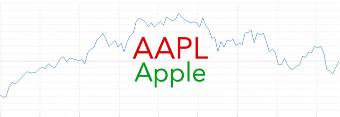Cena akcií Applu se už bude jen zvyšovat
