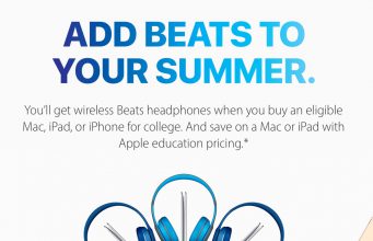 Apple rozdává sluchátka Beats v rámci akce „Zpátky do školy“