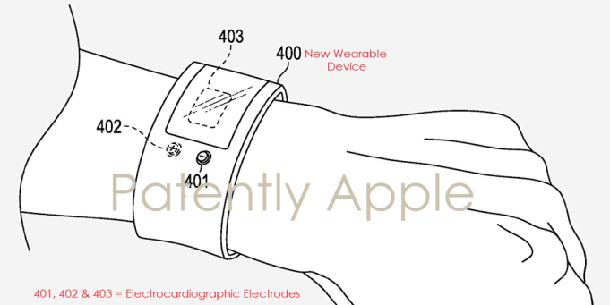 Apple požádal o patent na nositelné EKG zařízení