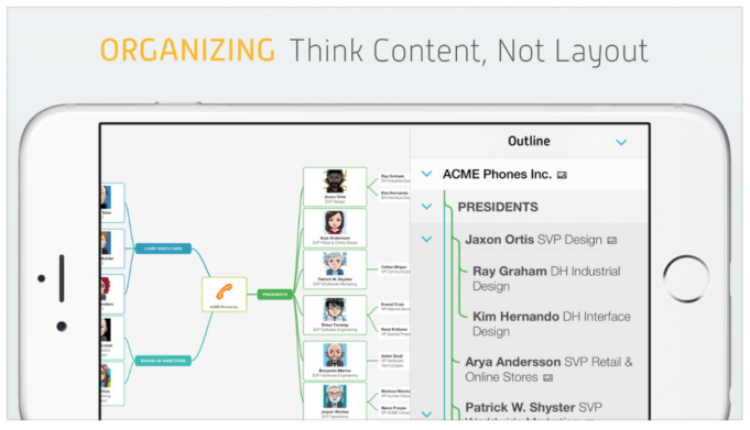 Oblíbená aplikace MindNode je zdarma