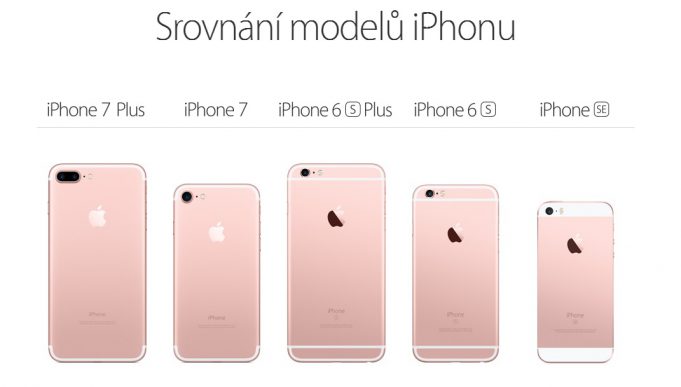 Srovnání všech modelů iPhonů – iPhone 7 je víc než jen nový model