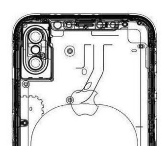 iPhone 8 může mít duální přední FaceTime kameru s širokoúhlým objektivem