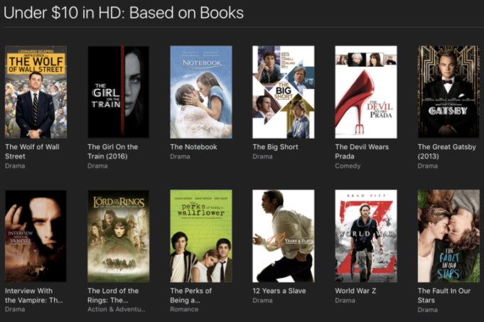 Vlk z Wall Street a další filmy jsou nyní slevu v iTunes Store