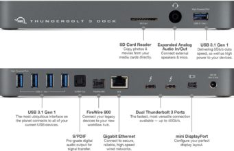 Nový OWC Thunderbolt 3 Dock se 13 porty