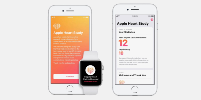 Apple zasílá emailové pozvánky majitelům Apple Watch pro zapojení se do Heart Study