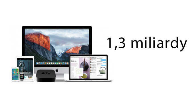 Apple má nyní 1,3 miliardy aktivních zařízení po celém světě!