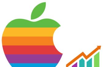 Investoři se obávají poklesů akcií několika společností, mezi které patří i Apple