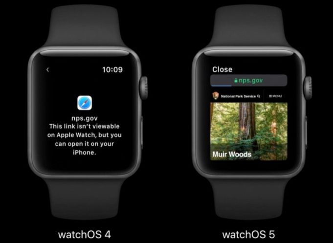 Nejnovější watchOS 5 přináší bohatou podporu HTML