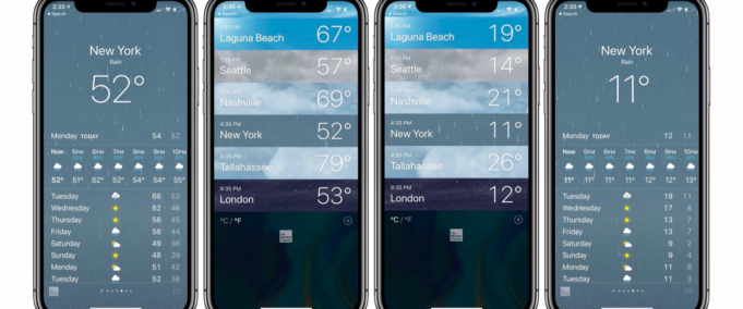 Návod – Jak přepínat mezi stupněmi Fahrenheita a Celsia na iPhonu