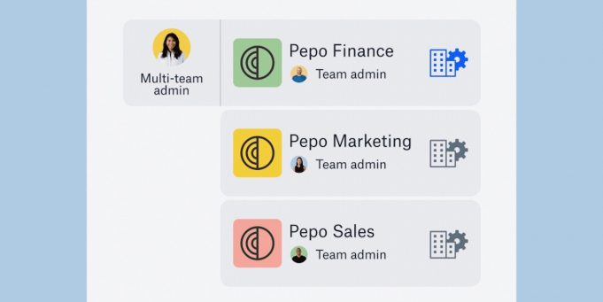 Společnost Dropbox chce pomáhat podnikatelským zákazníkům