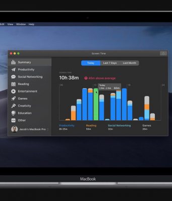 Koncept – Jak by mohla vypadat funkce Čas u obrazovky na Macu