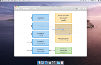 Aplikace Diagrams pro Mac usnadňuje vytváření vývojových diagramů