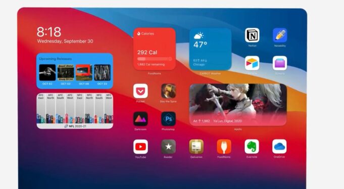 Koncept – Widgety, které můžete přidat na domovskou obrazovku iPadu