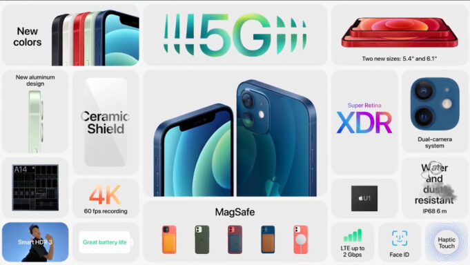 Jakou kapacitu baterie má iPhone 12 mini a iPhone 12?