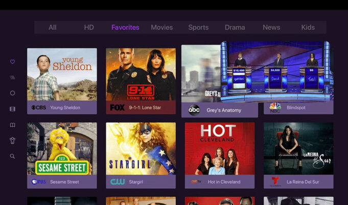 Aplikace Channels – Live TV pro Apple TV a iOS obdržela aktualizaci s podporou obraz v obraze