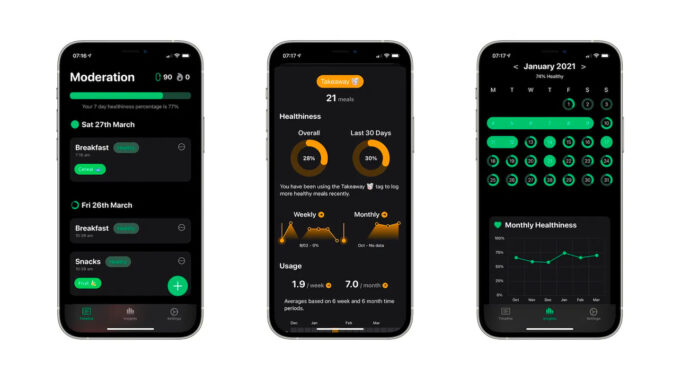 Aplikace Moderation obdržela aktualizaci s podporou pro widgety a další