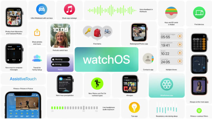 Apple představil watchOS 8