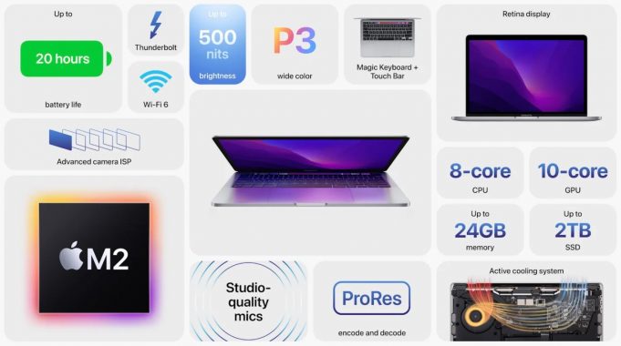 Apple představil MacBook Pro s čipem M2