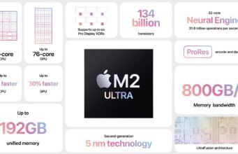 Apple představil dosud nejvýkonnější čip M2 Ultra