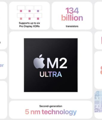 Apple představil dosud nejvýkonnější čip M2 Ultra