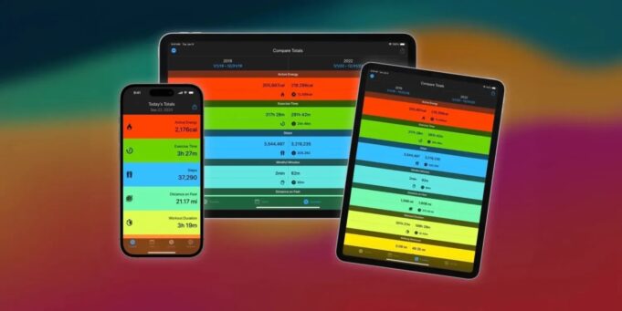 Aplikace Fitness Stats je nyní k dispozici také na iPadu spolu s novou kartou Dnes a statistikami