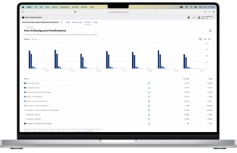 Vývojáři mají nyní nový způsob, jak získat přehled o stavu push oznámení pro jejich aplikace