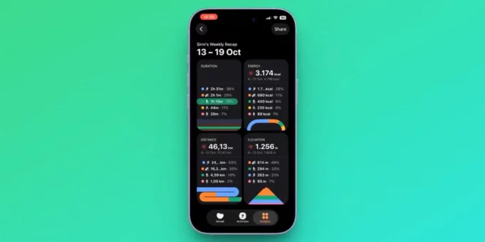 Aplikace Gentler Streak obsahuje nový týdenní přehled aktivit. Nechybí přehledné grafy a důraz na pohodu
