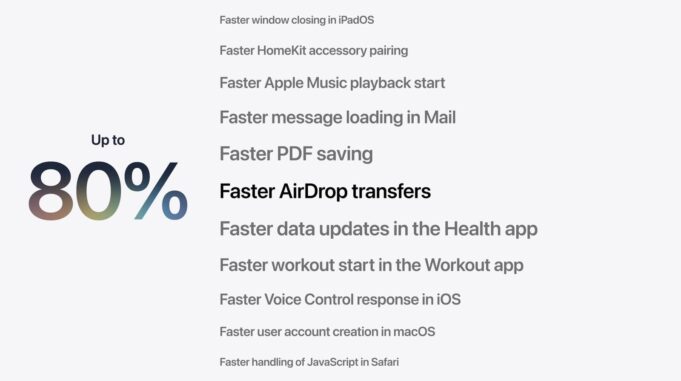 Apple provedl několik vylepšení odezvy v celém svém ekosystému