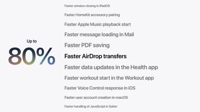 Apple provedl několik vylepšení odezvy v celém svém ekosystému